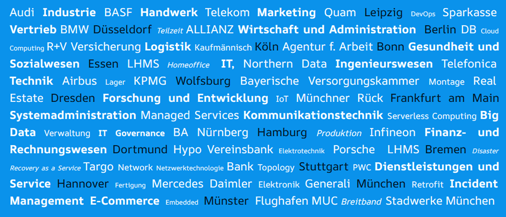 Wortwolke mit Begriffen aus verschiedenen Branchen und Bereichen wie Industrie, Logistik, IT, Gesundheit, Kommunikationstechnik, Forschung und Entwicklung sowie Unternehmen wie Audi, BASF, BMW und Allianz.